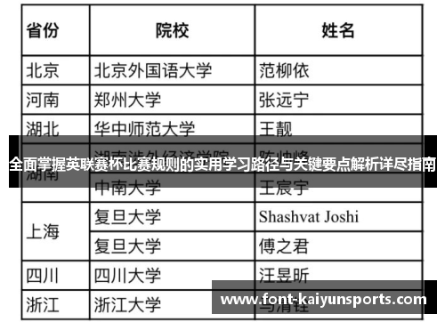 全面掌握英联赛杯比赛规则的实用学习路径与关键要点解析详尽指南 全面掌握英联赛杯比赛规则的实用学习路径与关键要点解析详尽指南