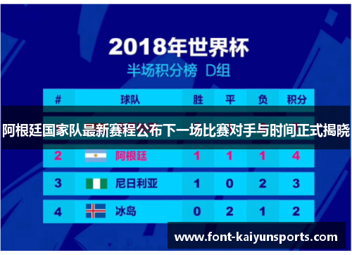 阿根廷国家队最新赛程公布下一场比赛对手与时间正式揭晓