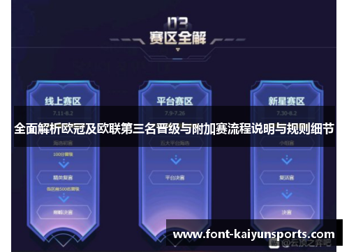 全面解析欧冠及欧联第三名晋级与附加赛流程说明与规则细节 全面解析欧冠及欧联第三名晋级与附加赛流程说明与规则细节