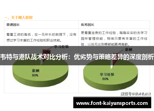 韦特与港队战术对比分析:优劣势与策略差异的深度剖析 韦特与港队战术对比分析:优劣势与策略差异的深度剖析