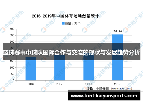 篮球赛事中球队国际合作与交流的现状与发展趋势分析 篮球赛事中球队国际合作与交流的现状与发展趋势分析