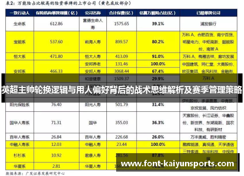 英超主帅轮换逻辑与用人偏好背后的战术思维解析及赛季管理策略