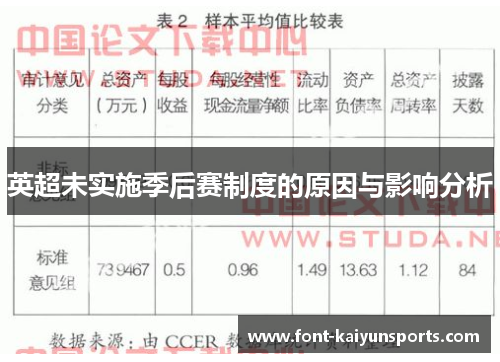英超未实施季后赛制度的原因与影响分析