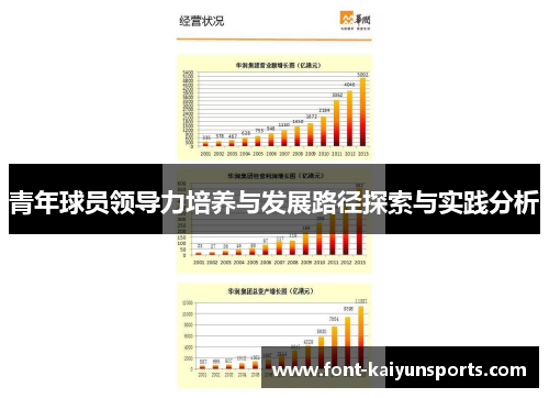 青年球员领导力培养与发展路径探索与实践分析